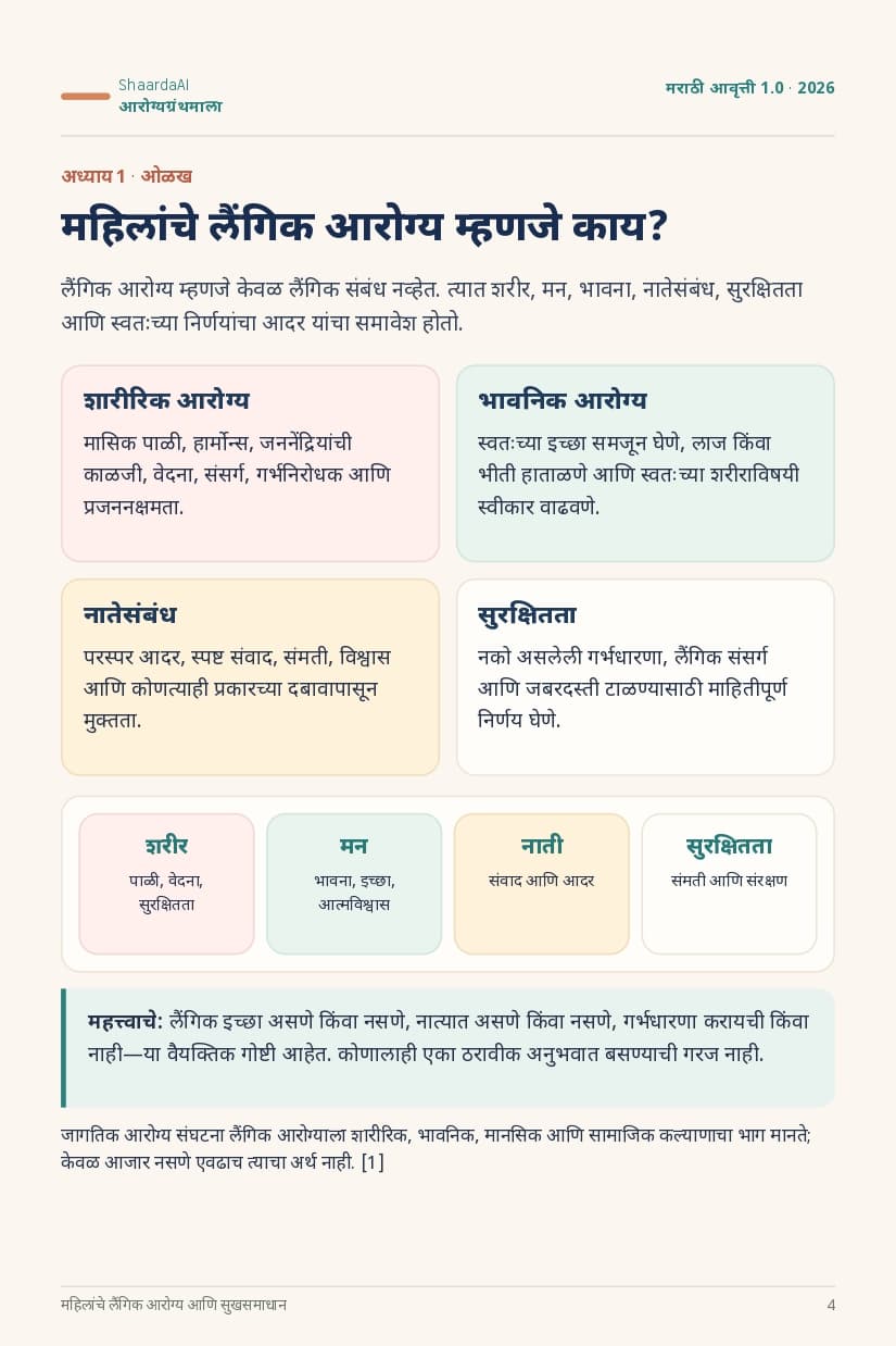 Inside MahaRevision