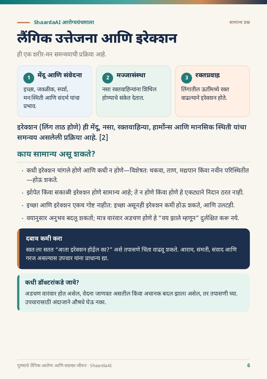 Inside MahaRevision